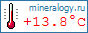 Температура за сутки
